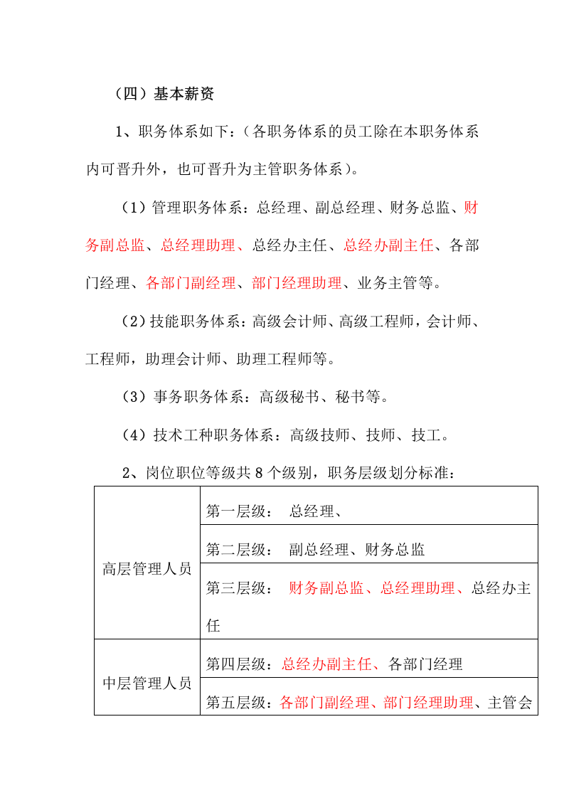 购物中心薪酬福利制度.doc 第3页