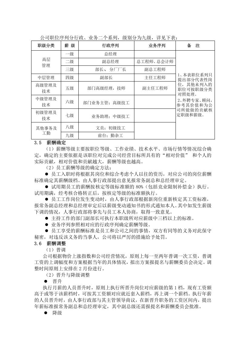 光伏行业职级与薪酬.doc 第4页