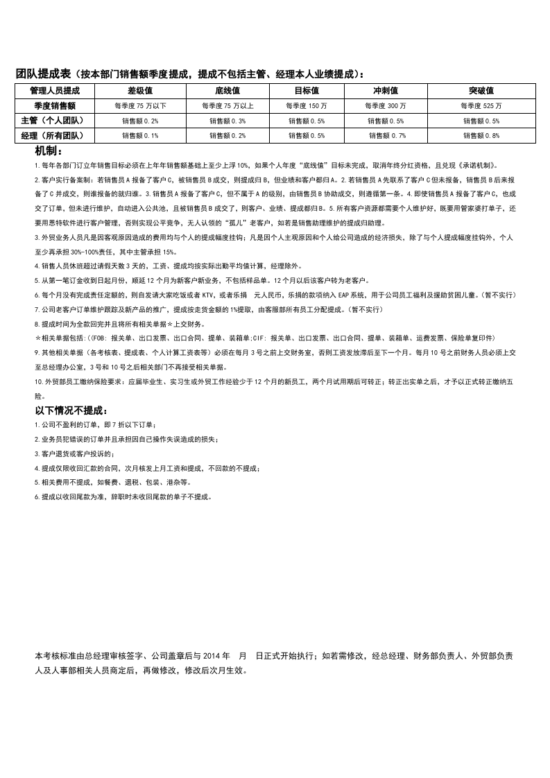 外贸薪酬制度原版.doc 第3页