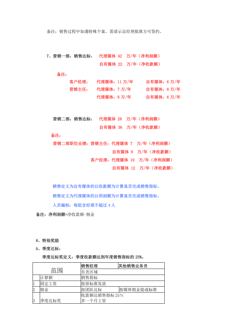 广告公司销售人员薪酬和奖励政策(试行).doc 第3页