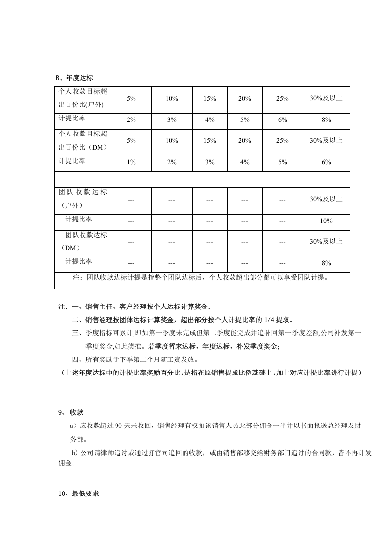 广告公司销售人员薪酬和奖励政策(试行).doc 第4页