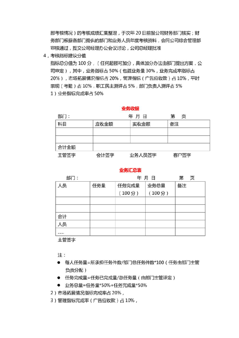 广告公司薪酬制度.doc 第3页