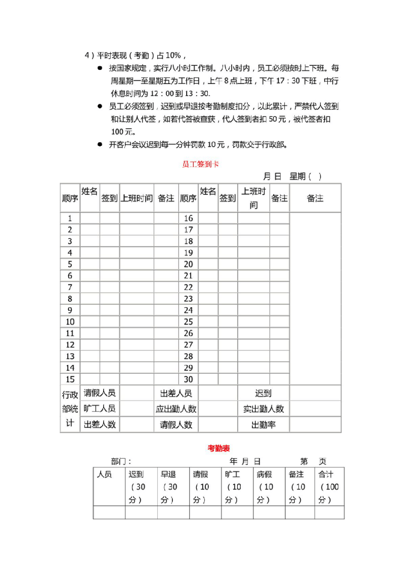 广告公司薪酬制度.doc 第4页