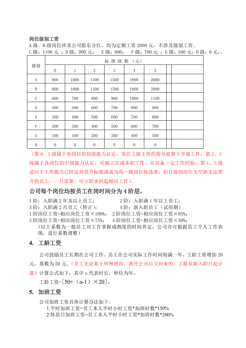 广告文化公司薪资结构表.doc 第5页