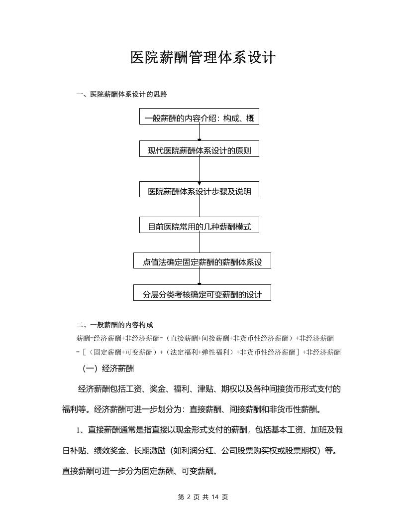 国内医院薪酬管理体系设计方案14页.doc 第2页