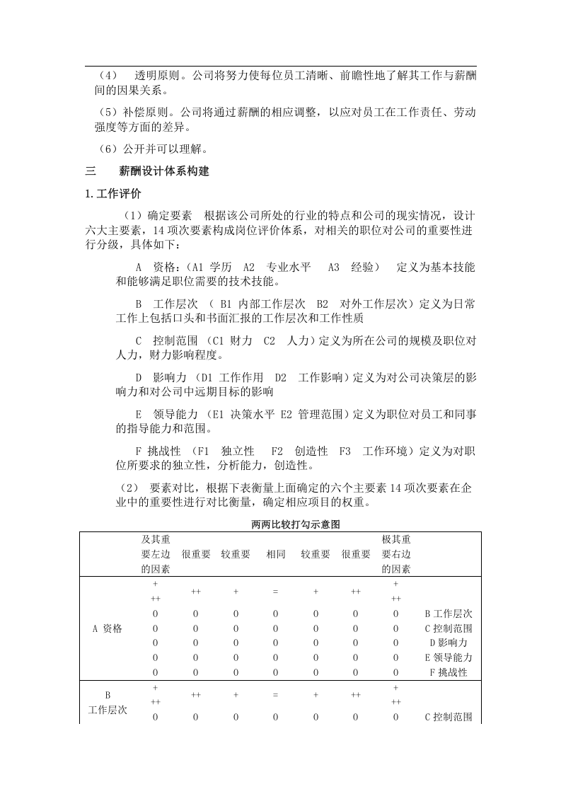 海天制药有限公司薪酬体系设计.doc 第3页