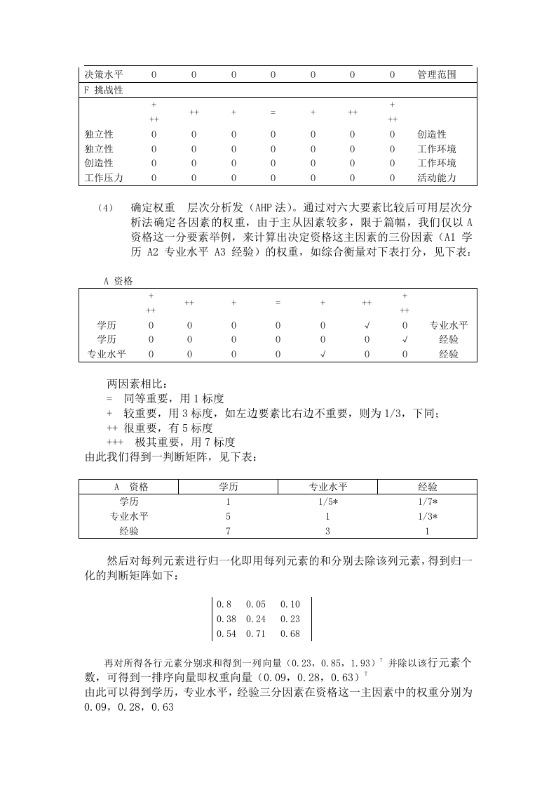 海天制药有限公司薪酬体系设计.doc 第5页