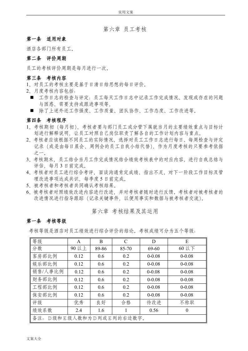 五星级大酒店绩效考核规章制度.doc 第5页