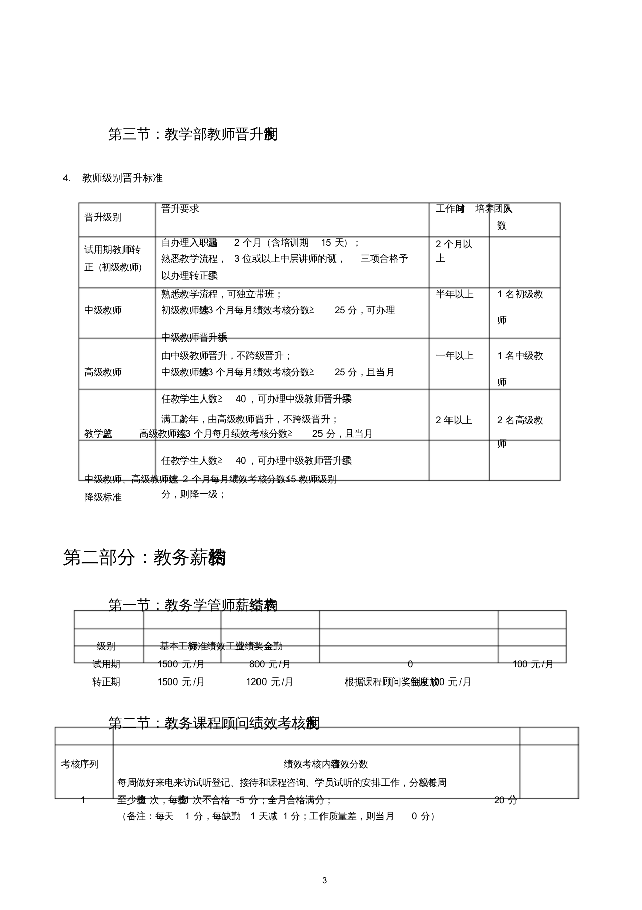机器人教育培训机构新薪酬制度.doc 第3页