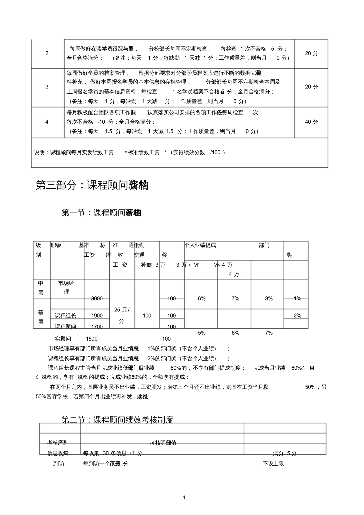 机器人教育培训机构新薪酬制度.doc 第4页
