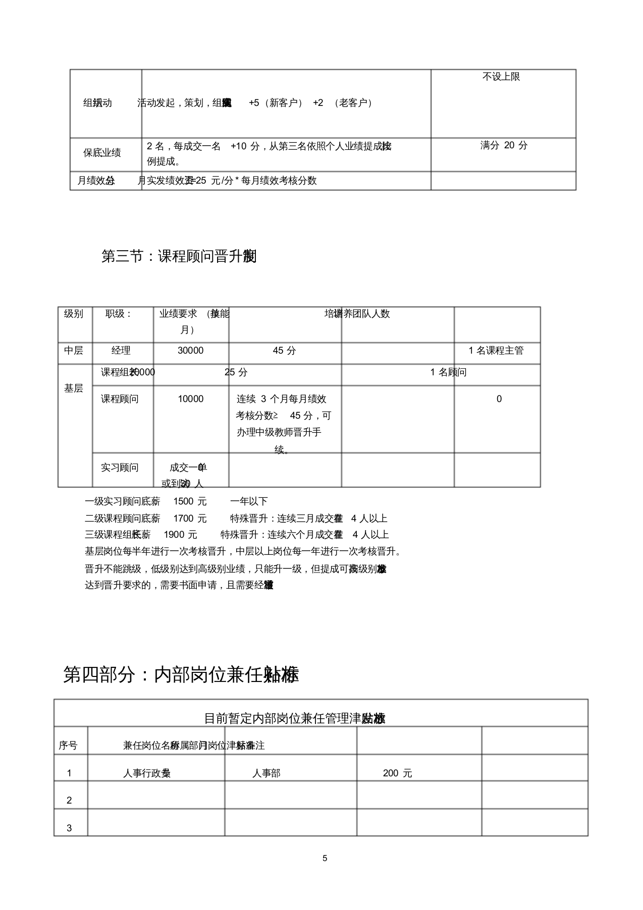 机器人教育培训机构新薪酬制度.doc 第5页