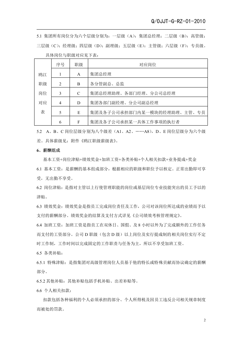 集团有限公司薪酬管理制度(范本).doc 第3页