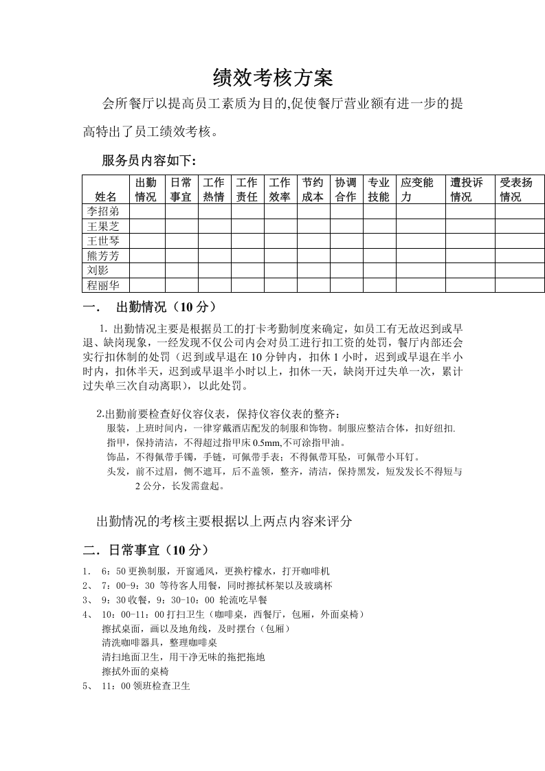 绩效考核方案(餐厅)-8b8a0bc36137ee06eff9188f.doc 第2页