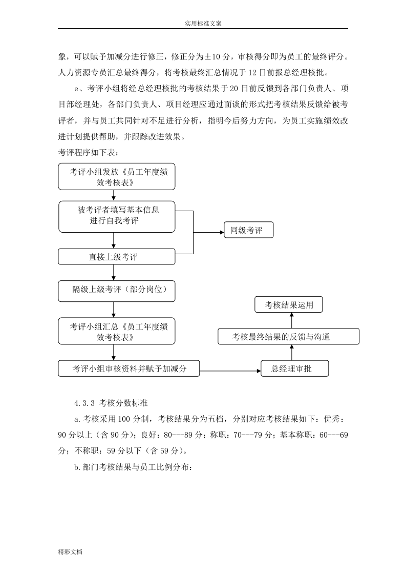 建筑的装饰公司的绩效考核的方案设计.doc 第5页