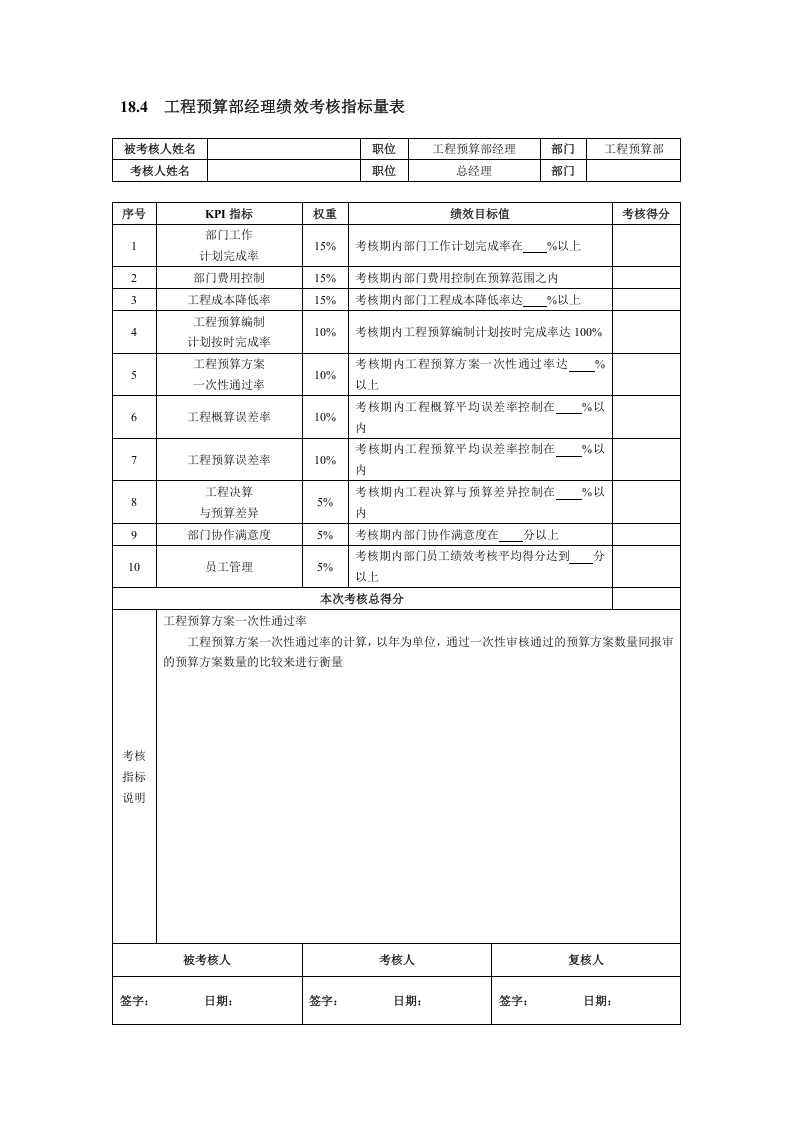 建筑施工人员绩效考核方案.doc 第3页