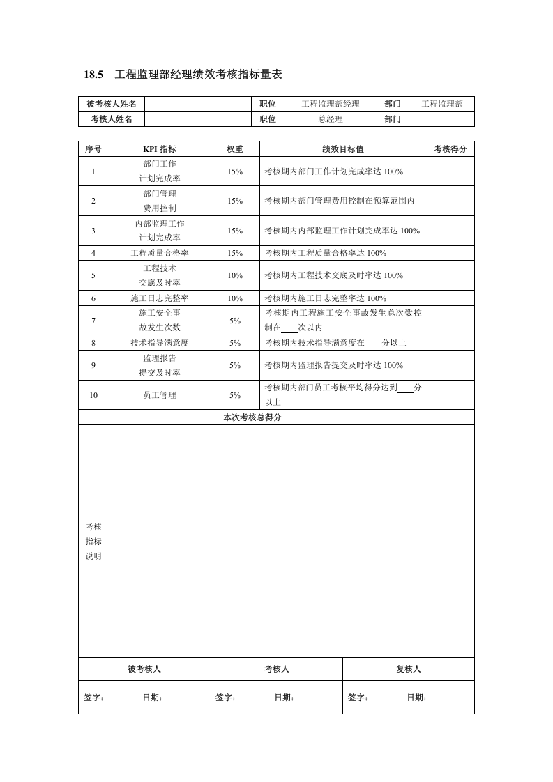 建筑施工人员绩效考核方案.doc 第4页