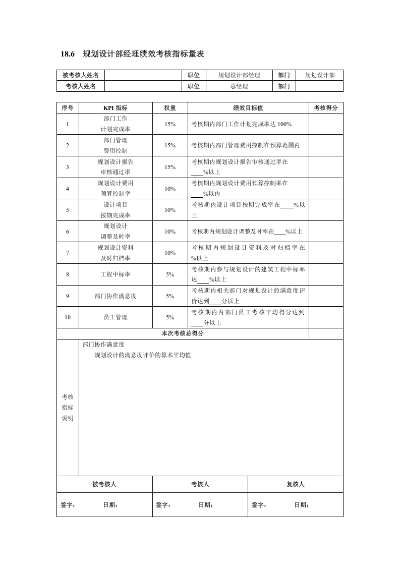建筑施工人员绩效考核方案.doc 第5页