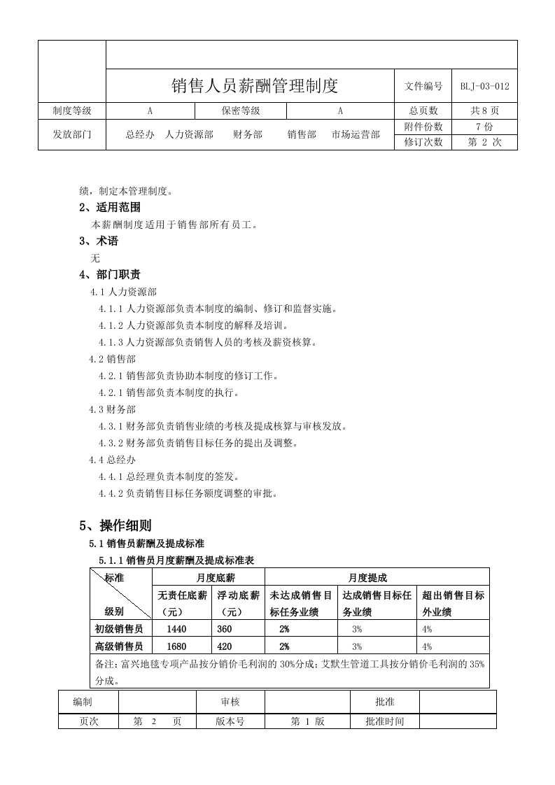 销售部薪酬与绩效管理制度.docx 第2页