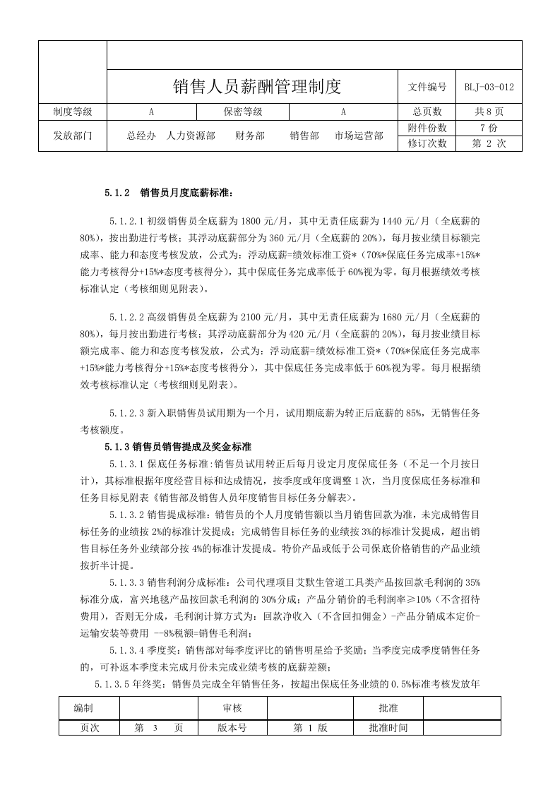 销售部薪酬与绩效管理制度.docx 第3页