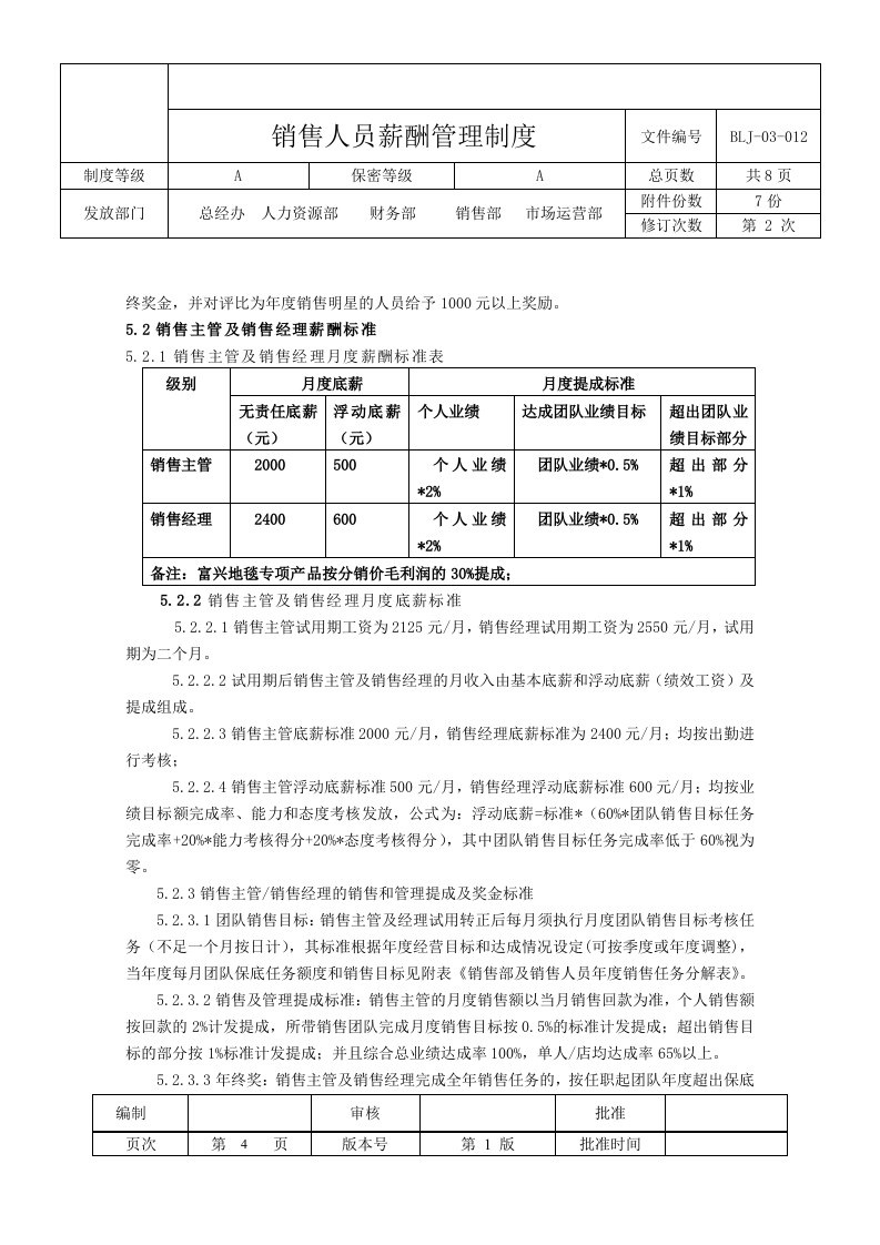 销售部薪酬与绩效管理制度.docx 第4页