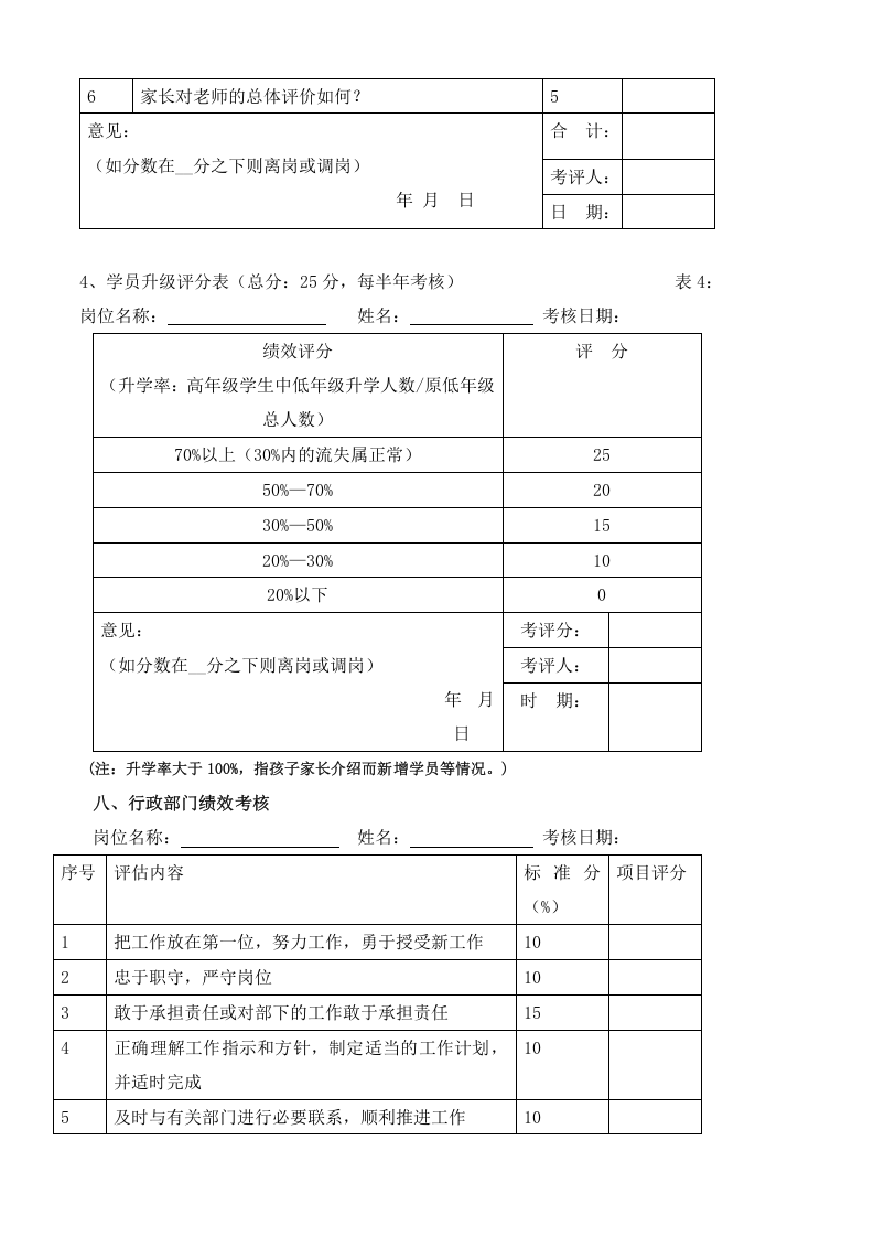 教师工资制度及绩效考核.doc 第5页