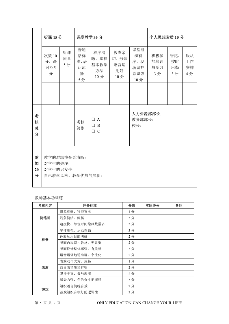 教师管理与团队建设----薪资体系.doc 第5页