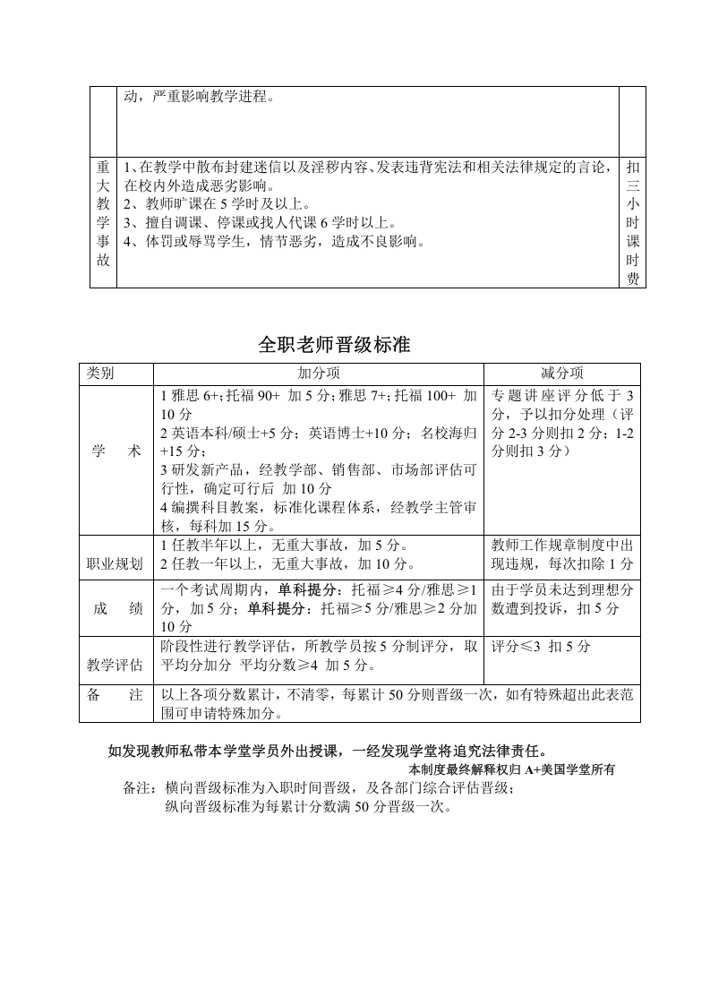 教师薪酬制度(修改).doc 第3页