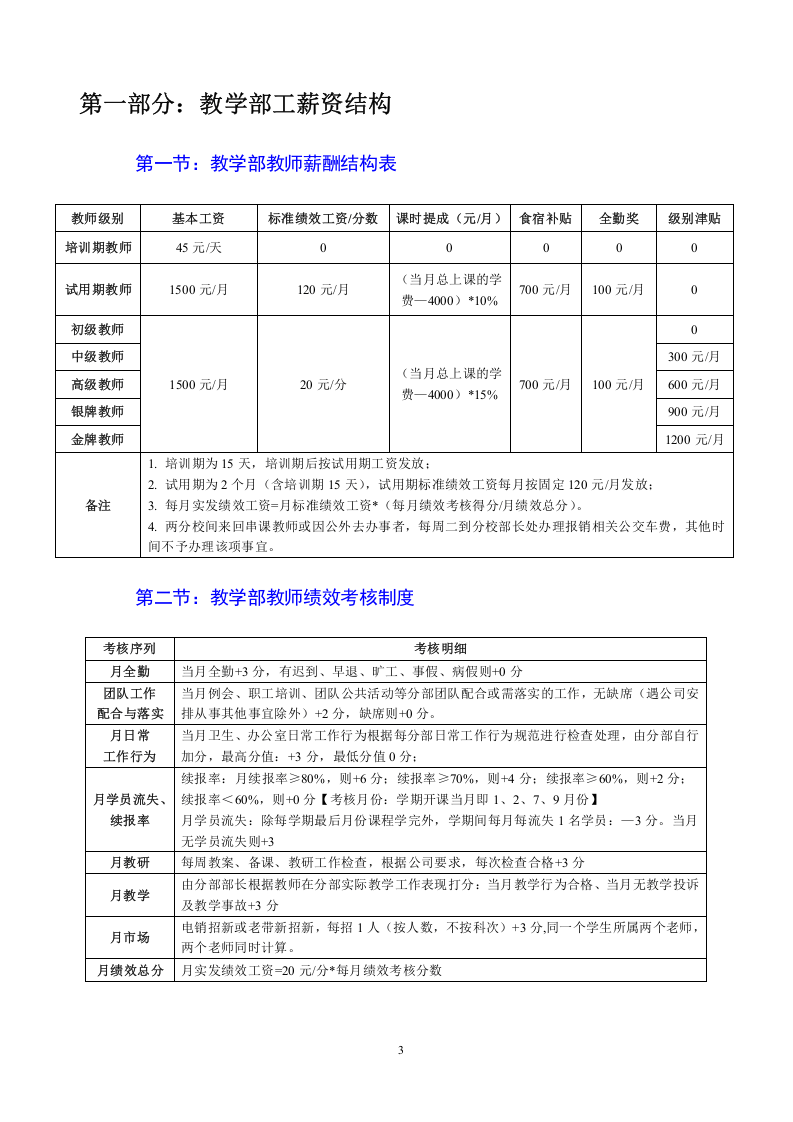 教育培训机构新薪酬制度.doc 第3页