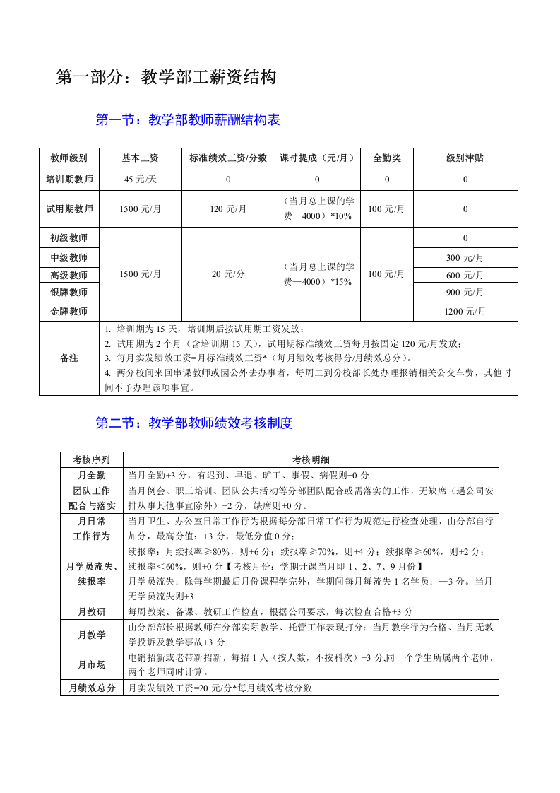 教育培训机构新薪酬制度参考.doc 第3页