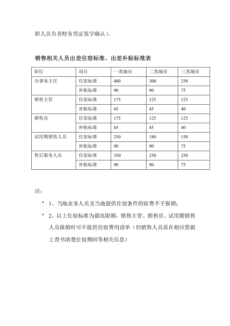 销售人员薪酬方案.doc 第3页