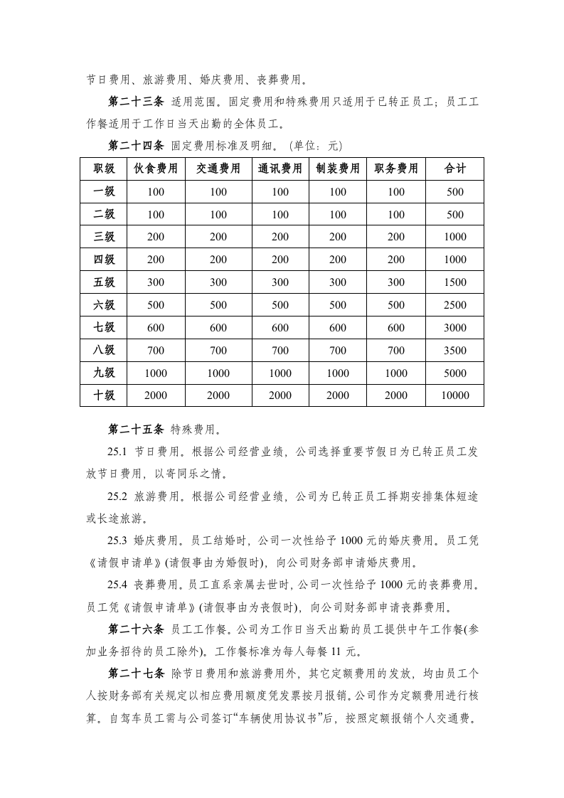 金融公司薪酬制度.doc 第5页