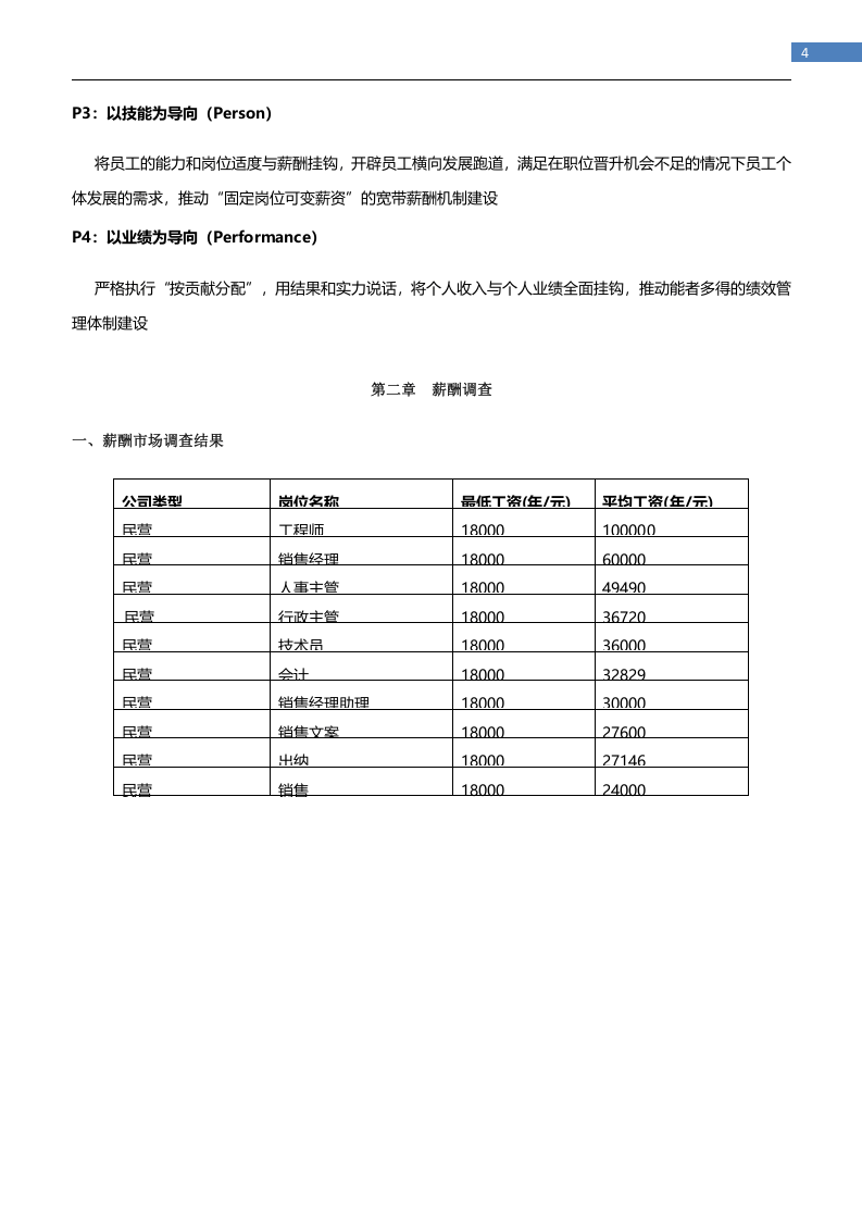 科技公司薪酬体系设计方案.docx 第4页