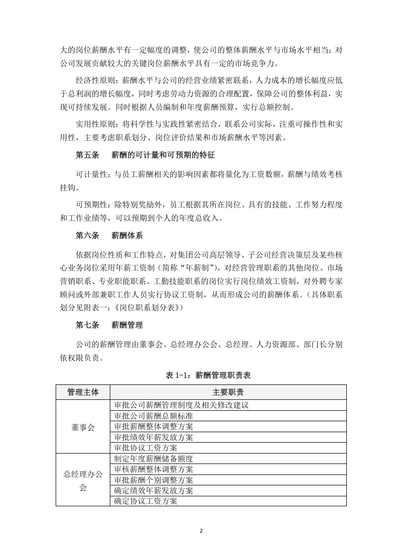 旅游集团薪酬管理制度(20页).doc 第4页