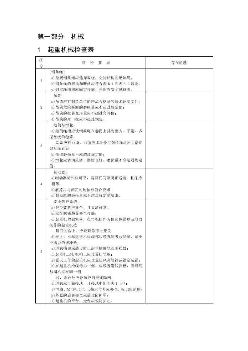 【06】隐患排查检查表汇编（74页））.doc 第3页