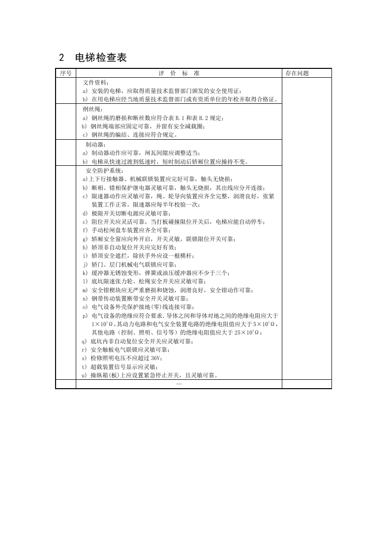 【06】隐患排查检查表汇编（74页））.doc 第5页