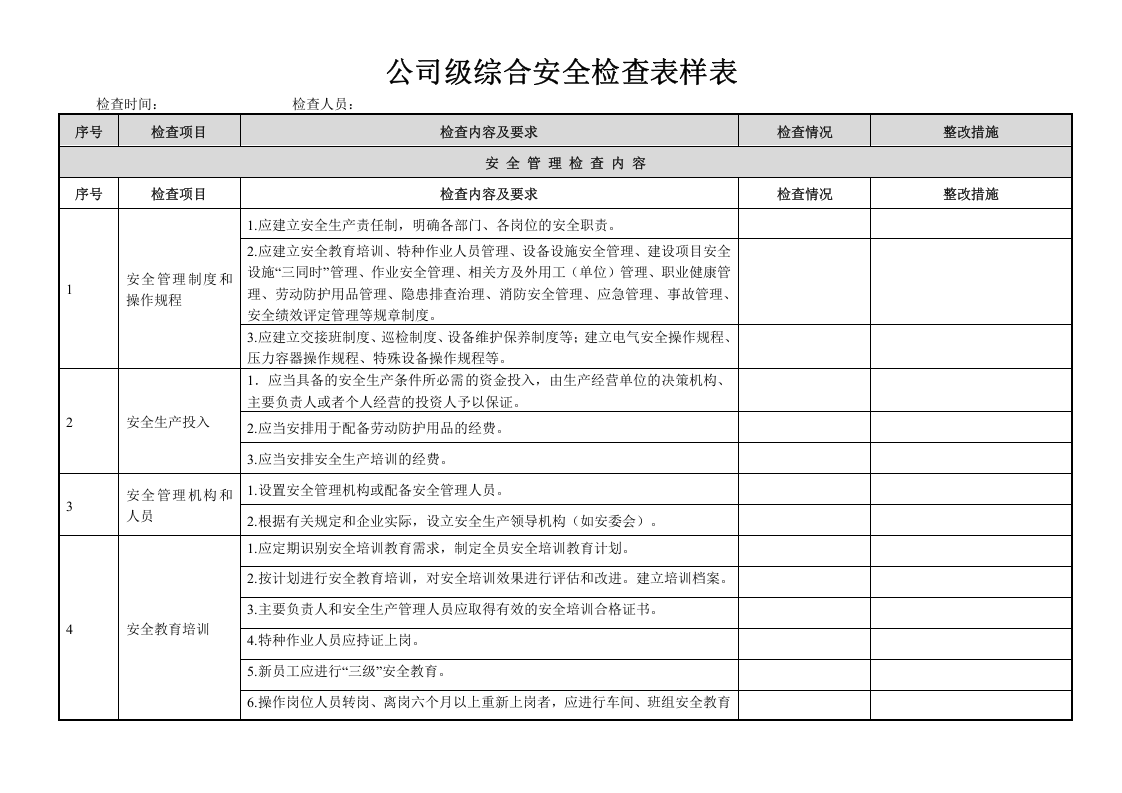【07】隐患排查体系检查表汇总（25页）.doc 第3页