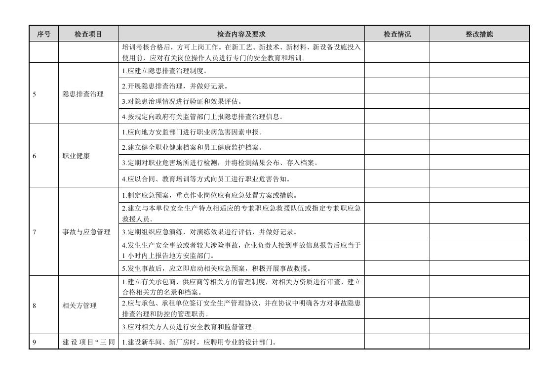 【07】隐患排查体系检查表汇总（25页）.doc 第4页
