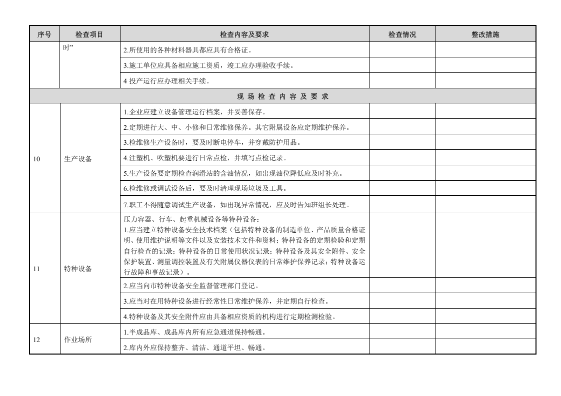 【07】隐患排查体系检查表汇总（25页）.doc 第5页