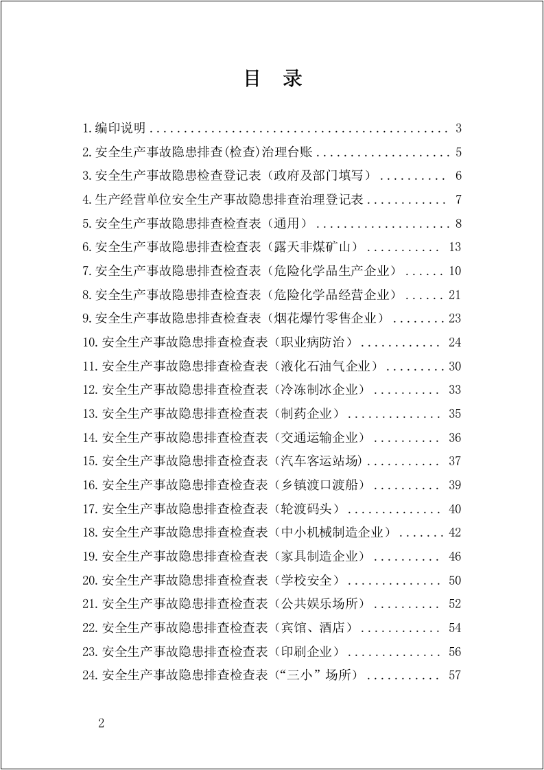 【08】安全生产隐患排查表汇编（58页）.doc 第2页