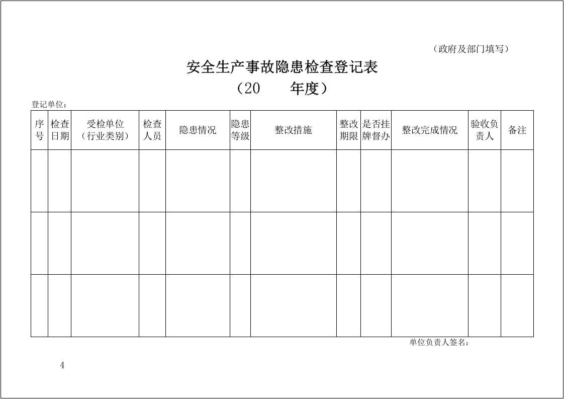 【08】安全生产隐患排查表汇编（58页）.doc 第4页
