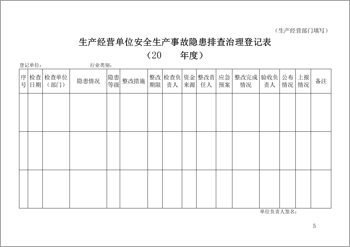 【08】安全生产隐患排查表汇编（58页）.doc 第5页