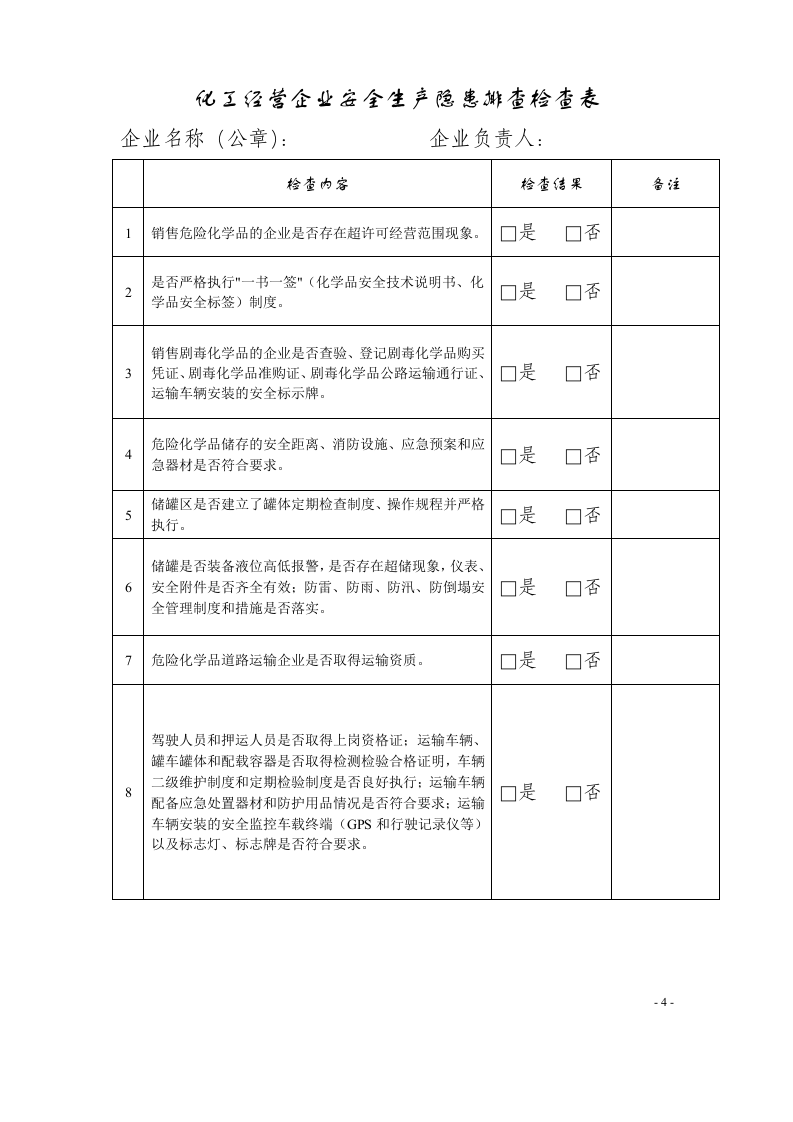 【10】化工企业安全生产隐患排查检查表（12页）.doc 第4页