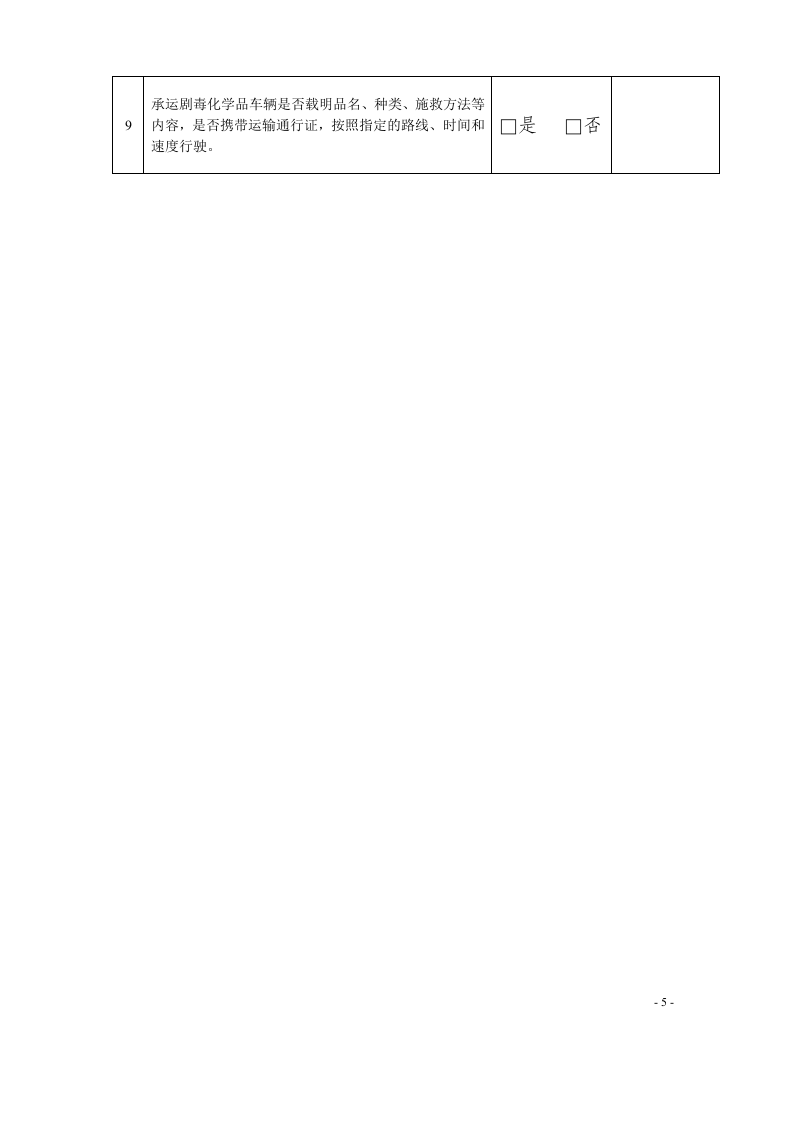 【10】化工企业安全生产隐患排查检查表（12页）.doc 第5页