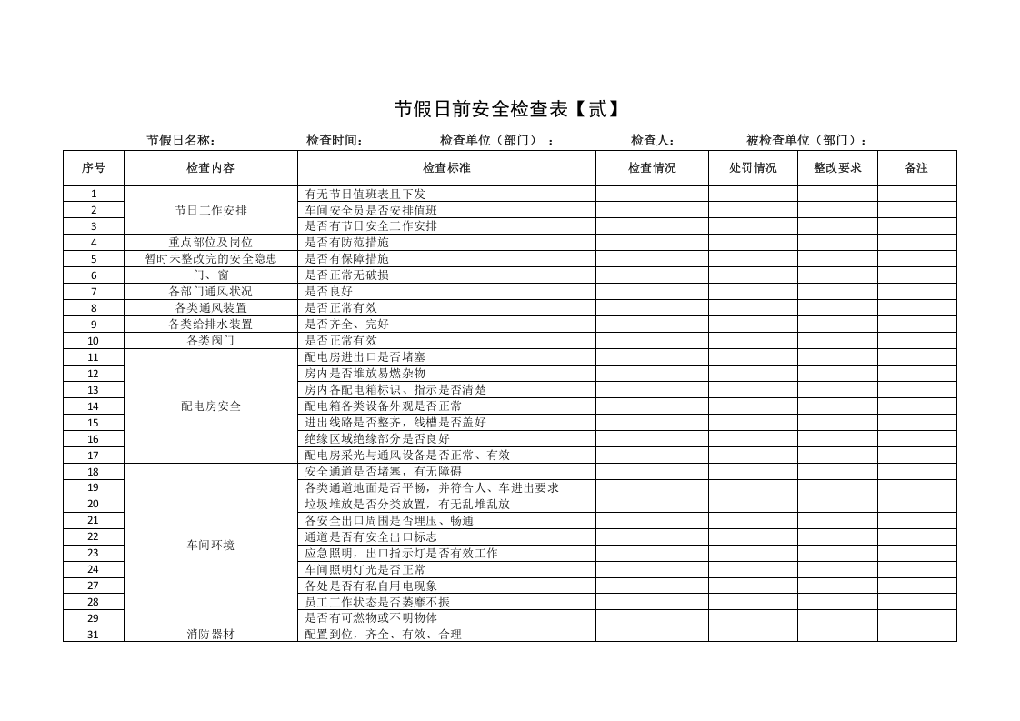 【11】节假日前隐患排查表汇编10套（25页）.doc 第3页
