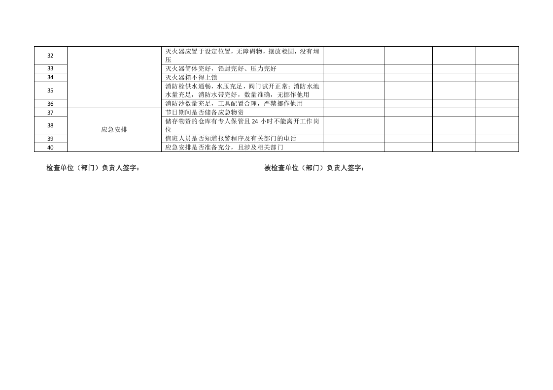【11】节假日前隐患排查表汇编10套（25页）.doc 第4页