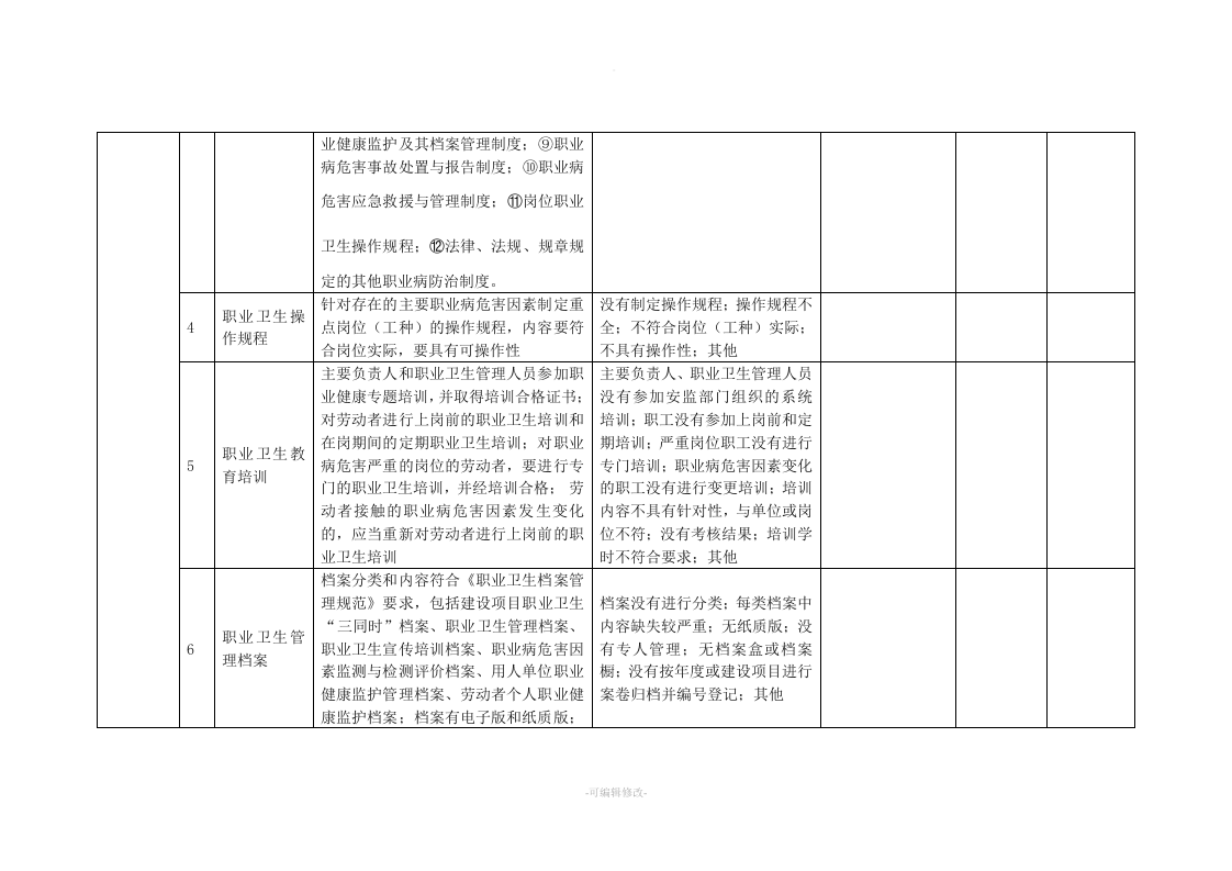 【14】职业病隐患排查记录表（15页）.doc 第2页
