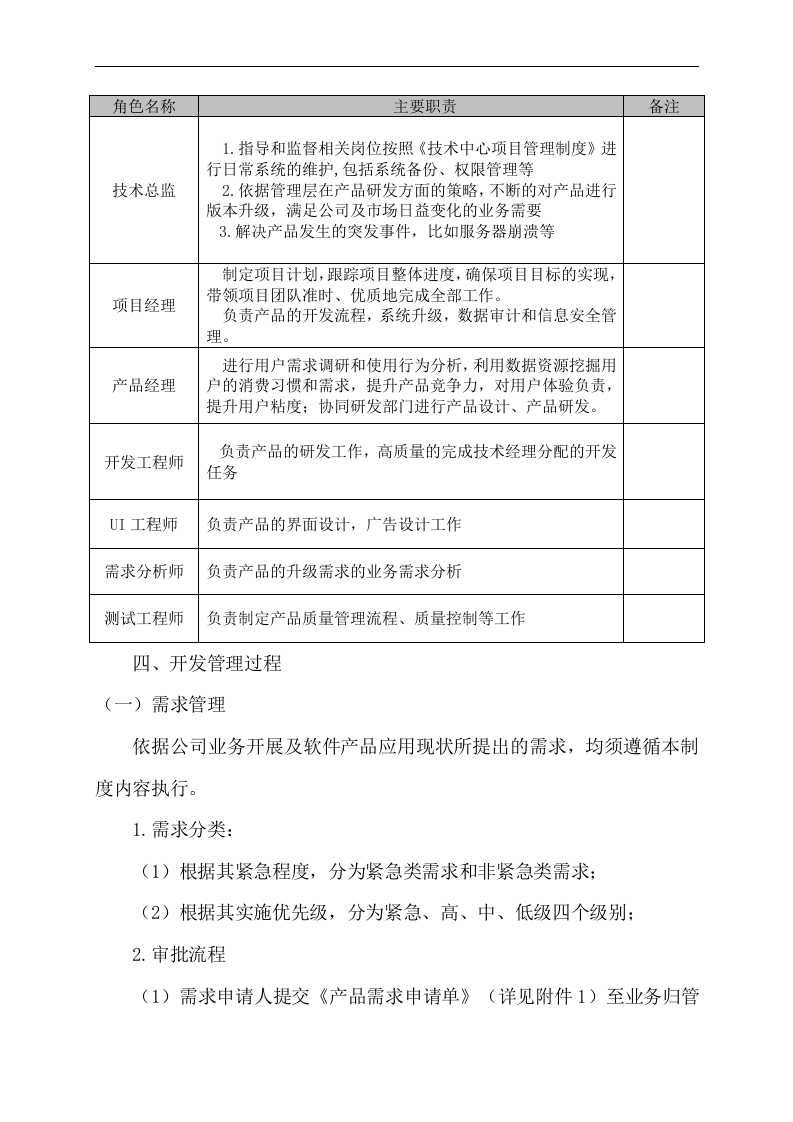 互联网IT行业项目管理规章制度.doc 第2页