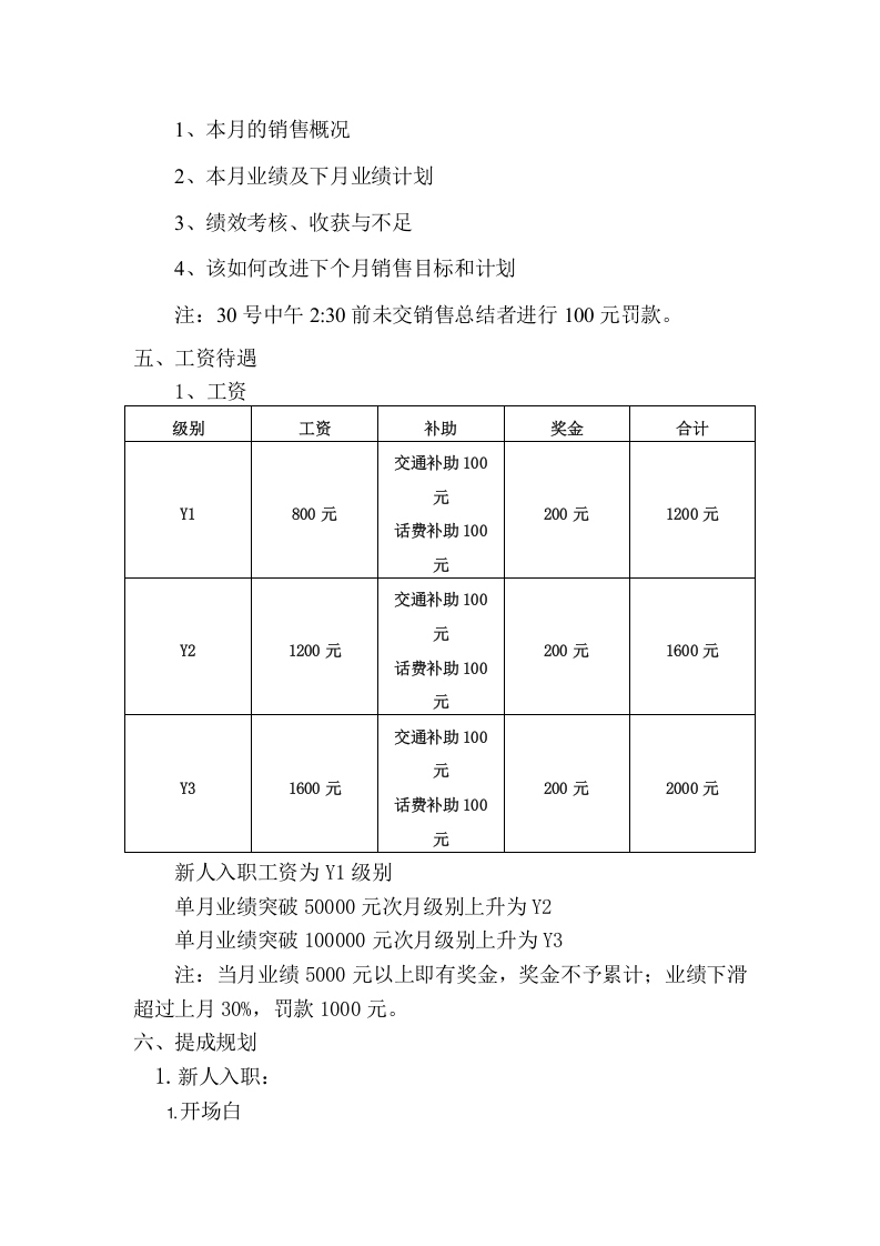 网络公司业务部规章制度.doc 第2页