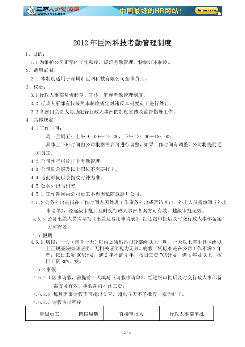 2012年巨网科技考勤管理制度.doc 第2页