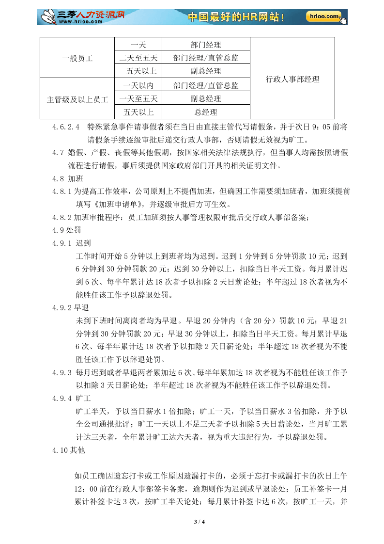 2012年巨网科技考勤管理制度.doc 第3页